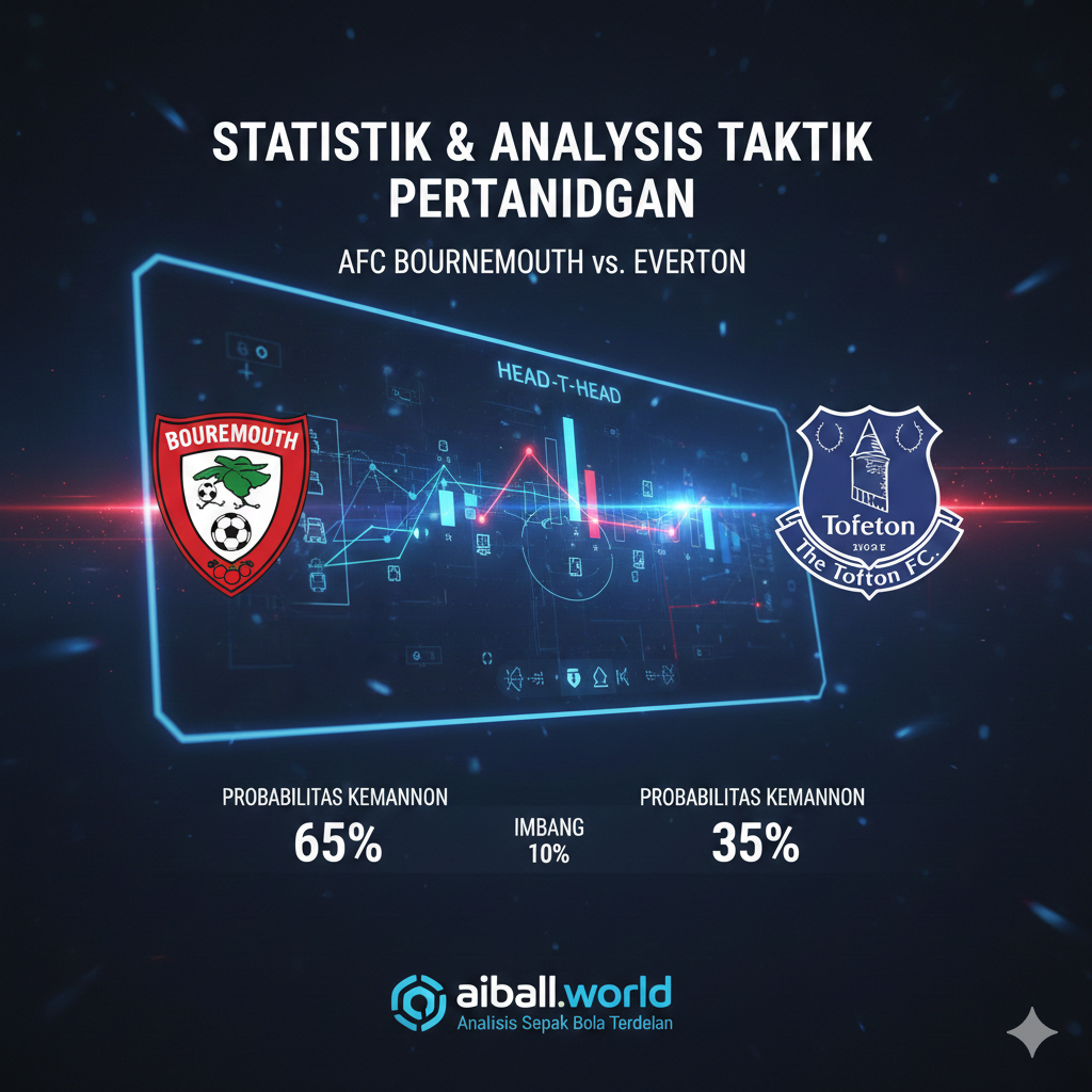 An artistic and conceptual representation of football statistics and team logos. The Bournemouth (The Cherries) crest and the Everton (The Toffees) crest are positioned on opposite sides of a modern digital interface or scoreboard background. Between them, dynamic graphics like glowing lines and tactical icons represent 'Head-to-Head' stats and goal probabilities. The lighting is cool-toned with neon accents of red and blue, creating a high-tech analysis look suitable for a sports betting and news website.