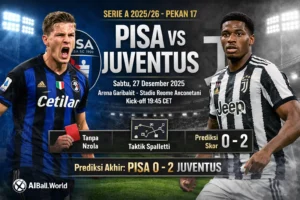 Prediksi AI Serie A 2025/26 Pekan 17 Pisa vs Juventus dengan skor 0-2, menampilkan Jonathan David dan analisis taktik Spalletti.